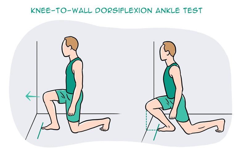 Ankle Dorsiflexion Tests and 4 Exercises for Mobility & Stability